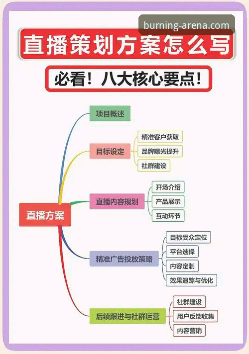 江南体育平台在线直播使用教程：从下载到观赛的全流程指南